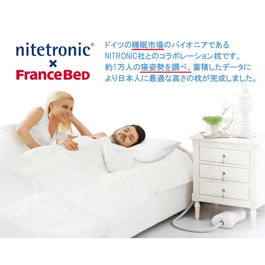 フランスベット まくら いびき枕シリーズ 快眠支援枕 いびき 改善 アンチスノアピロー 寝返り 快眠 安眠 プレゼント ギフト 王様の夢枕2 寝返り ギフトコンシェルジュ - 通販 - PayPayモール フランスベット まくら いびき枕シリーズ 快眠支援枕 いびき 改善 アンチスノアピロー 寝返り 快眠 安眠 プレゼント ギフト 王様の夢枕2 寝返り ギフトコンシェルジュ - 通販 - PayPayモール