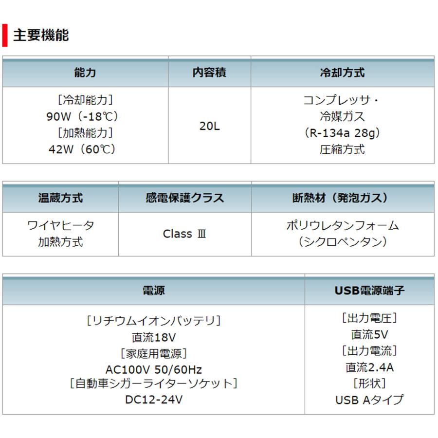 マキタ 保冷温庫 18V CW180DZ 車載用ポータブル冷蔵庫 マキタ 保冷温庫 18V CW180DZ 車載用ポータブル冷蔵庫