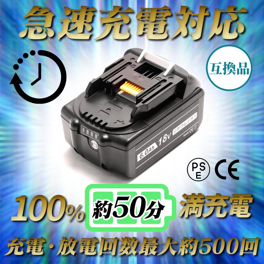 マキタ ブロワー 18V UB185DZ ブロワ 洗車 ノズル 充電式 コードレス UB185DRF 集塵機 MAKITA ブロアー 互換 バッテリー 2個 6ah 集じん機 掃除機 充電器 セット｜kusunokishop｜14