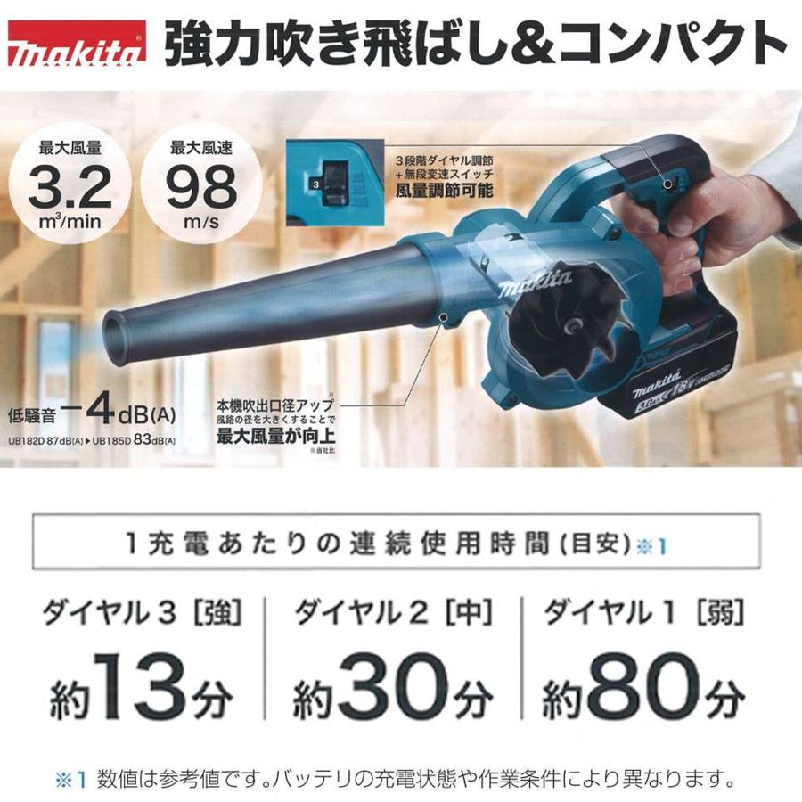 マキタ ブロワー 18V UB185DZ ブロワ 洗車 ノズル 充電式 コードレス UB185DRF 集塵機 MAKITA ブロアー 互換 バッテリー 2個 6ah 集じん機 掃除機 充電器 セット｜kusunokishop｜04