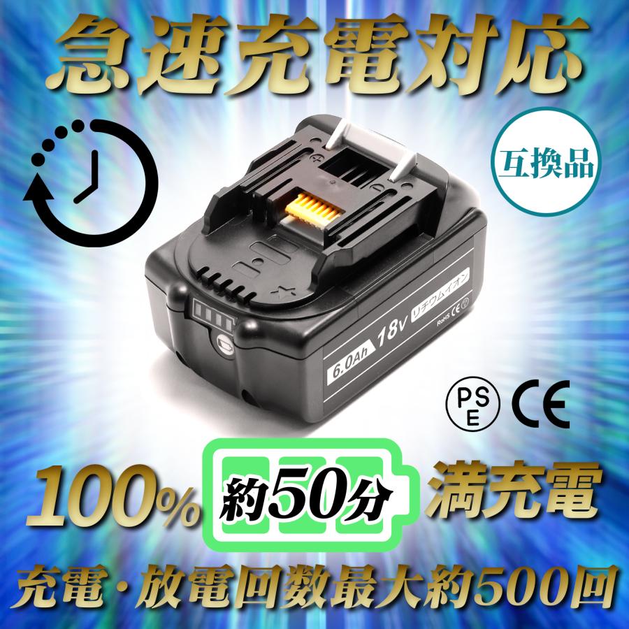 マキタ インパクトドライバー 18V TD173DZFY 限定色 イエロー マキタ インパクトドライバー 18V TD173DZFY 限定色 イエロー