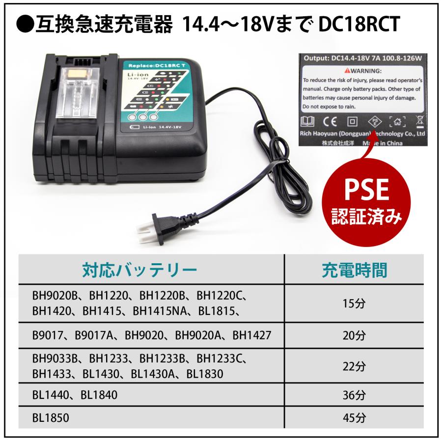 マキタ 草刈機 18V MUR194DZ 充電式 セット 互換 バッテリー 2個