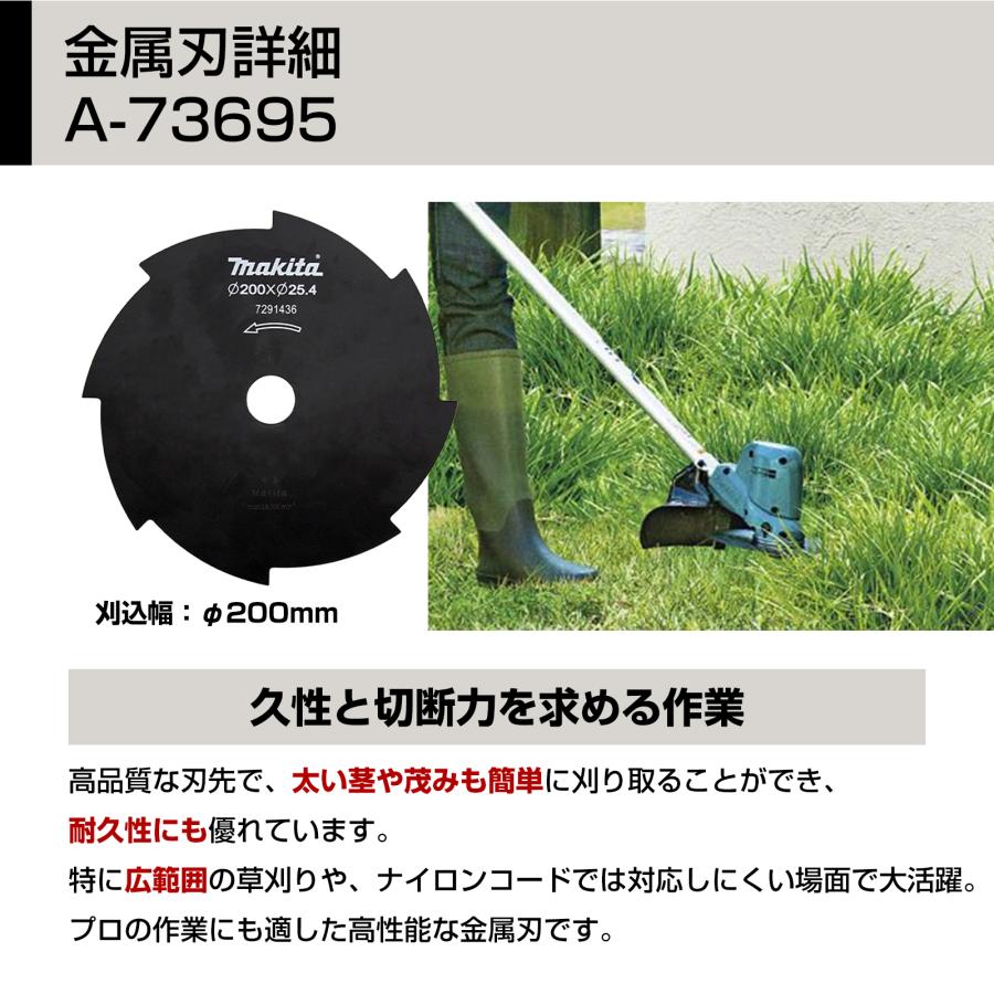 MUR194DSF マキタ バッテリー式 電動草刈り機 軽量 マキタ充電式草刈機MUR194DSF - YouTube