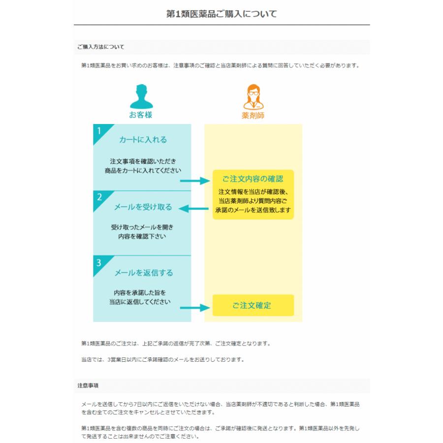 最安値❕ 男性用育毛剤 スカルプD メディカルミノキ５ 60mL×5個セット 第1類医薬品 アンファー ミノキシジル5％配合 ANGFA 壮年性脱毛症の発毛育剤 【2393563839】(12761円)