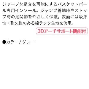 バスケットボール用インソール！スポーツ別の動きの特性に特化したサポート！｜kusurinokikukawa｜03