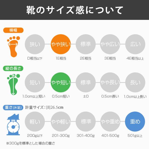 CONVERSE コンバース スニーカー メンズ 靴 ハイカット GORE-TEX CONVERSE コンバース スニーカー メンズ 靴 ハイカット GORE-TEX