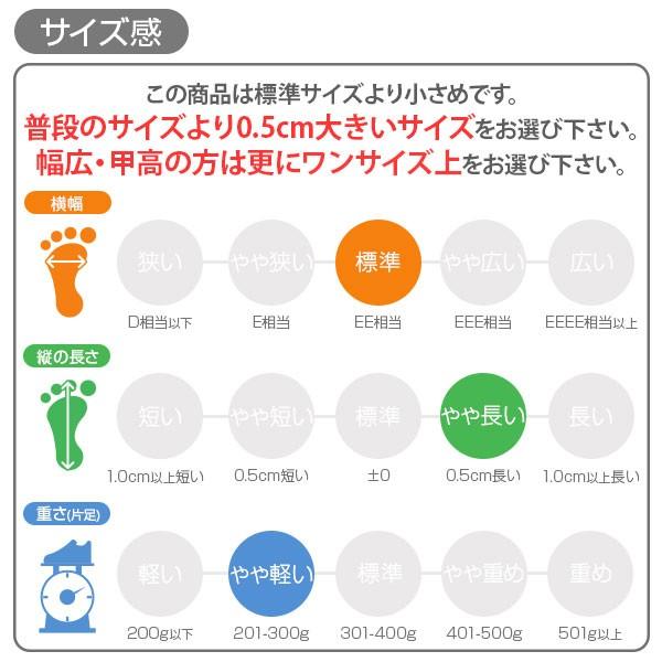 adidas（アディダス） スニーカー メンズ 靴 黒 ブラック グレー 軽量