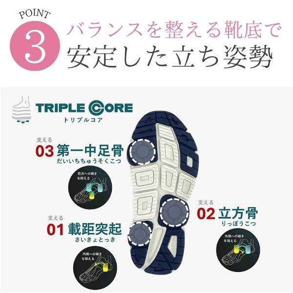 DUNLOP（ダンロップ） スニーカー レディース ウォーキングシューズ