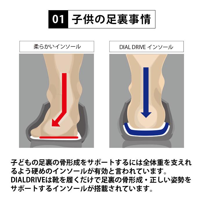 スリッポン キッズ 子供 ジュニア 靴 スニーカー 黒 ブラック 白 ホワイト 黄色 軽量 軽い 履きやすい ダイヤル式 ダイヤルドライブ DIAL DRIVE 041106-40｜kutsu-nishimura｜11