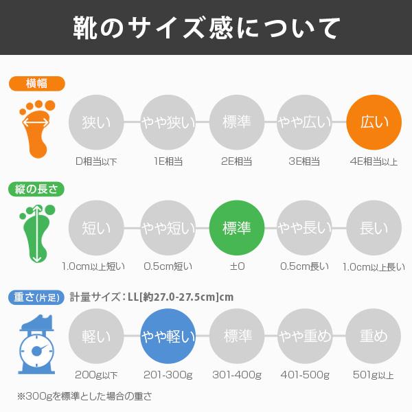 サンダル メンズ レディース 靴 ギプスサンダル 怪我 入院 リハビリ 浮腫み 幅広 5E 甲高 外反母趾 マジックテープ 黒 ブラック フットフォーム Foot Form 1233 | ブランド登録なし | 14