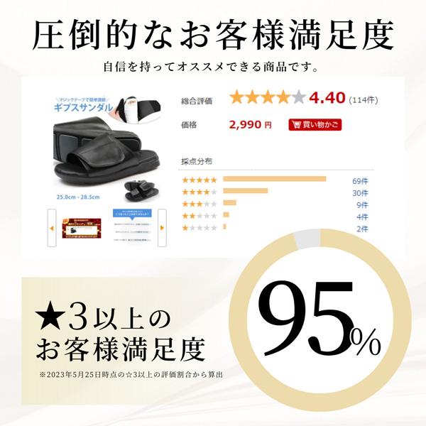 サンダル メンズ レディース 靴 ギプスサンダル 怪我 入院 リハビリ 浮腫み 幅広 5E 甲高 外反母趾 マジックテープ 黒 ブラック フットフォーム Foot Form 1233 | ブランド登録なし | 10
