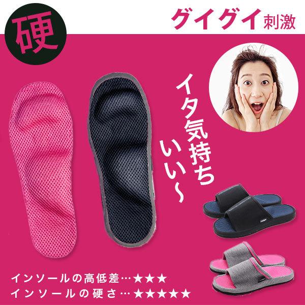健康サンダル メンズ レディース 靴 健康スリッパ リラックス つぼ ツボ 足ツボ 室内 おしゃれ メガ押しふみっぱ 平日3 5日以内に発送 靴のニシムラ Paypayモール店 通販 Paypayモール