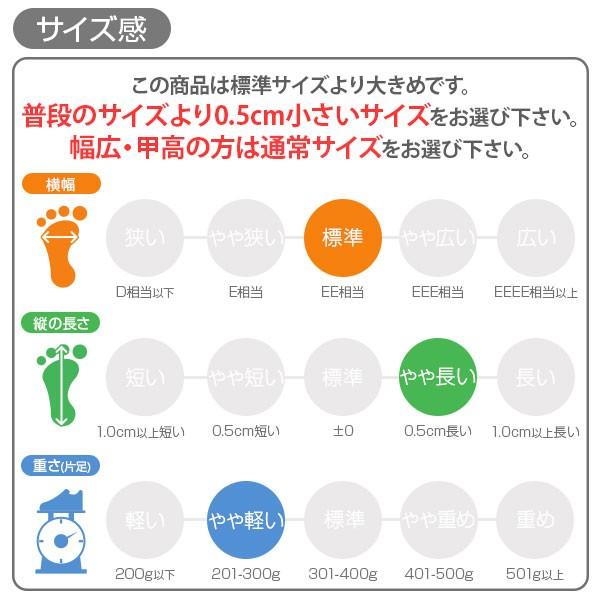 サンダル メンズ 靴 カメサンダル 黒 ブラック 軽量 軽い 通気性 ジュート 麻 夏 グルカサンダル ベルクロ GRANDEE 8807｜kutsu-nishimura｜09