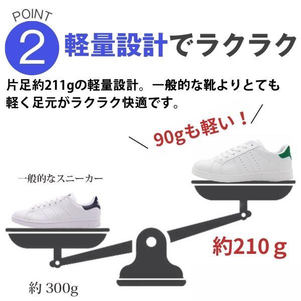 Spieler（スパイラー） スニーカー メンズ 靴 白 黒 ホワイト ブラック