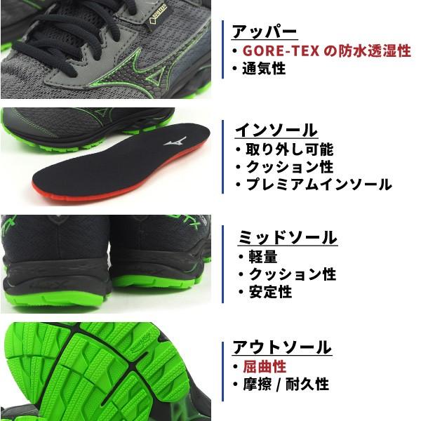 み MIZUNO（ミズノ） ランニングシューズ ウエーブライダー GTX WAVE