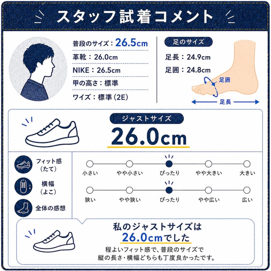 EDWIN（エドウィン） スニーカー メンズ 靴 黒 ブラック ネイビー