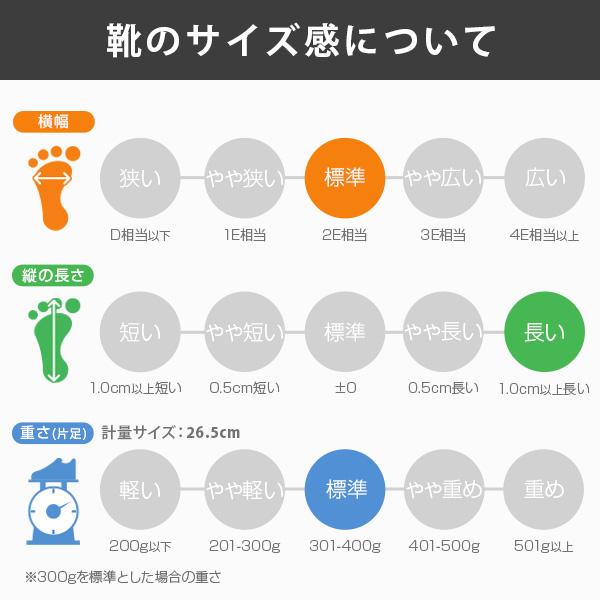 LARKINS スニーカー メンズ 防水 滑りにくい 白 黒 ホワイト