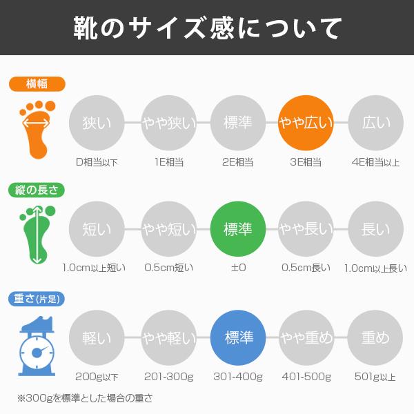 安全靴 スニーカー メンズ レデイース 靴 ハイカット 黒 白 幅広 ワイズ  3E 鋼先芯 JSAA 消臭 セーフティシューズ TOP FORM MG-5670｜kutsu-nishimura｜08