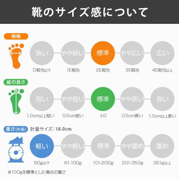 サンダル キッズ 子供 ジュニア 靴 スリッパ ピンク ブルー シャワーサンダル 軽量 軽い かわいい 男の子 女の子 キャラクター サンリオ ドラえもん Sa 9037b Sa9037b 靴のニシムラ Yahoo Japan店 通販 Yahoo ショッピング