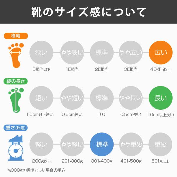 スニーカー メンズ 靴 スリッポン ブラック チャコール ネイビー ワイズ 4E 幅広 防水 MOONSTAR SPLT M197｜kutsu-nishimura｜25