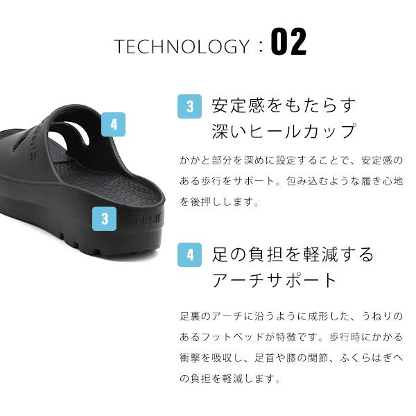 TELIC（テリック） 国内正規品 ダブルストラップ サンダル メンズ