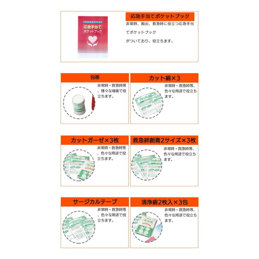 応急手当 14点セット 携帯用 救急バッグ 包帯 ガーゼ サージカルテープ かばん けが レッド 家庭用 薬箱 薬入れ くすり 救急箱 M5 Mgknkg クツログ 通販 Yahoo ショッピング