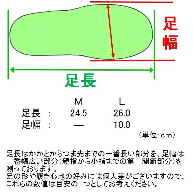 未使用　サンダル まとめ　パール印　Ｍサイズ12足　Lサイズ12足　茶色　ベンサン　ギョサン　 ギョサン メンズ サンダル Pearl パール 一体成型 滑りにくい 日本製