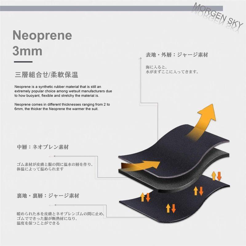 MORGEN SKY ウェットスーツ メンズ フルスーツ＆スプリング 3mm/2mm 