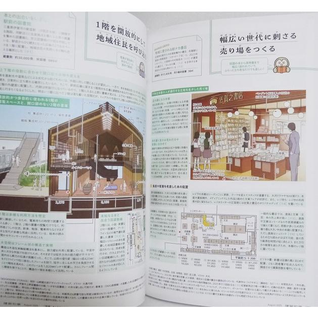 建築知識2025年8月号 本と生きる空間』 : くうねる堂 - 通販 - Yahoo