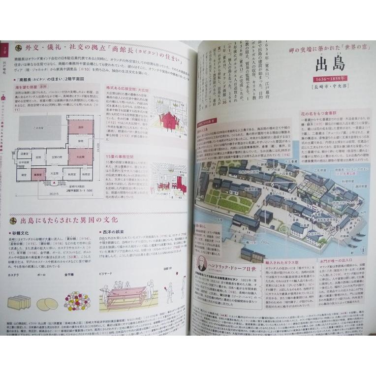 建築知識 2024年9月号 長崎の建物と町並み詳説絵巻』 : くうねる堂