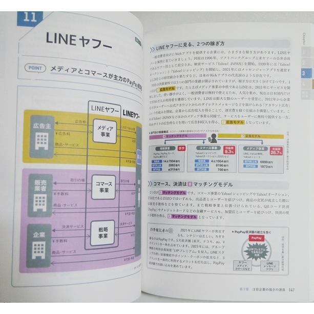 もうけの仕組み: ビジネスモデル大図鑑 404社を徹底検証!』 : くうねる