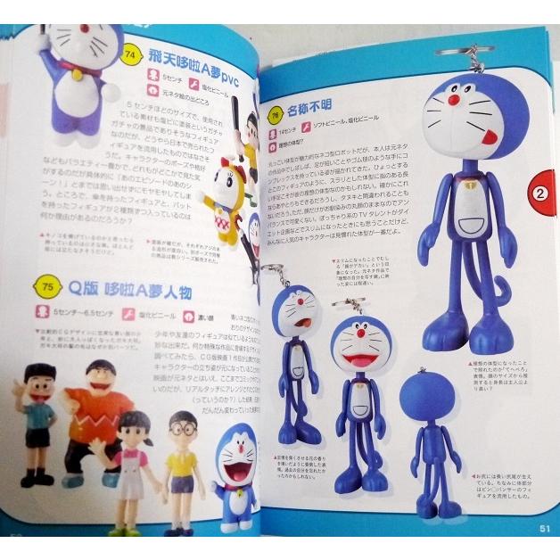 どえらいモン大図鑑』アジアの国民的ネコ型ロボット : くうねる堂