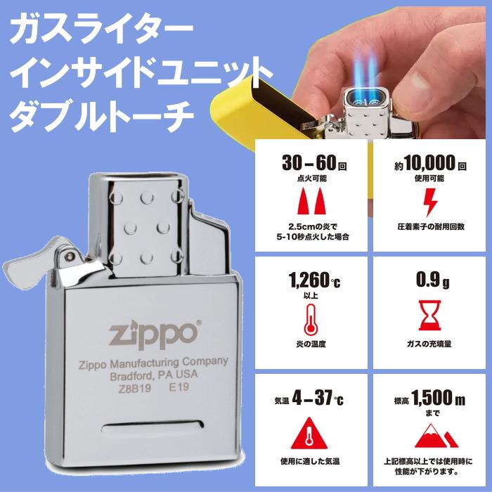 ZIPPO（ジッポー） ガスライター インサイドユニット ダブルトーチ
