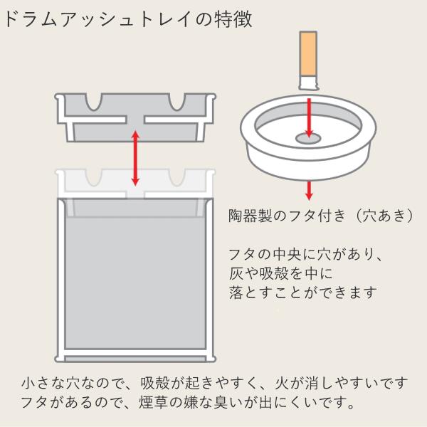 陶器製 ドラムカン型灰皿 6種類 AR-1426 愛龍社 フタ付き 卓上灰皿