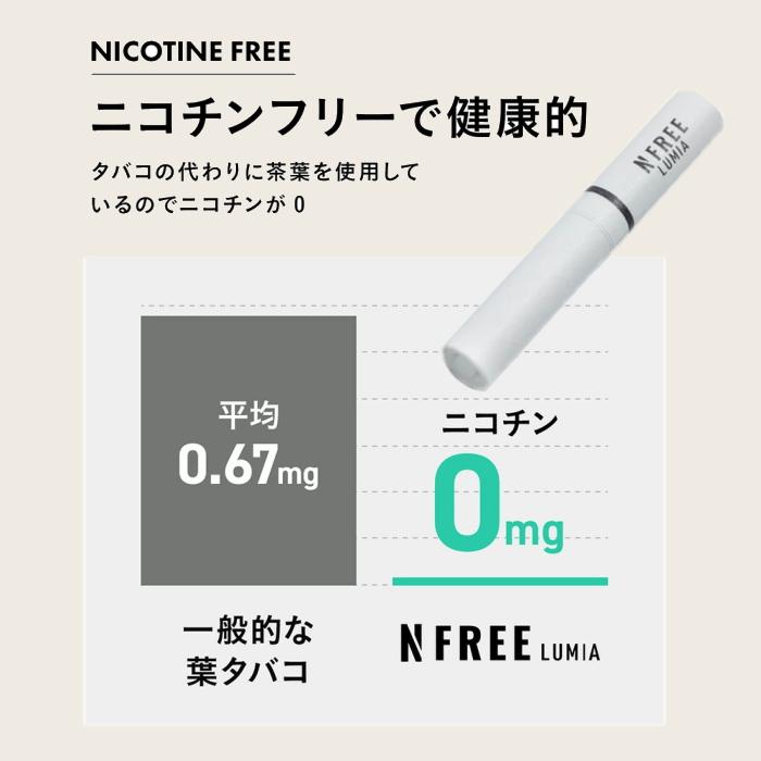 2個セット NFREE LUMIA エヌフリールミア 全4種類 2個 セット販売 誘導