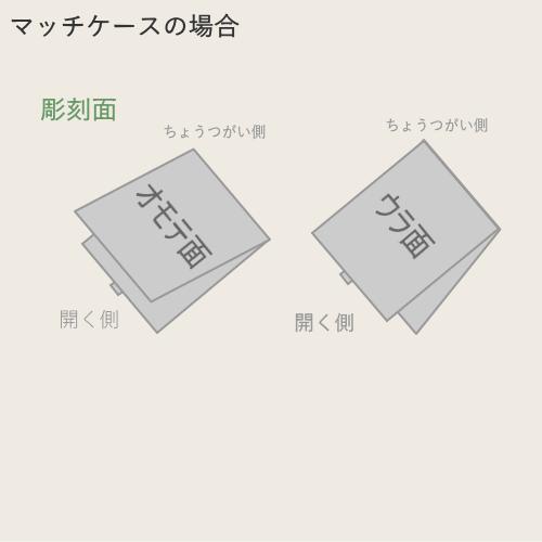 名入れ代のみ シガレットケース・マッチケース・携帯灰皿 名入れ 文字
