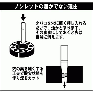 ペンギンライター NONRET ノンレットスクエア ブラック 81mm 卓上灰皿