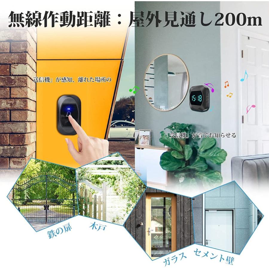 チャイム ワイヤレス ワイヤレスインターフォン 呼び出しチャイムセット インターホン ドアフォン ワイヤレスチャイム ワイヤレス玄関 壁掛け 時間表示 Jscz 119 鯨山 通販 Yahoo ショッピング