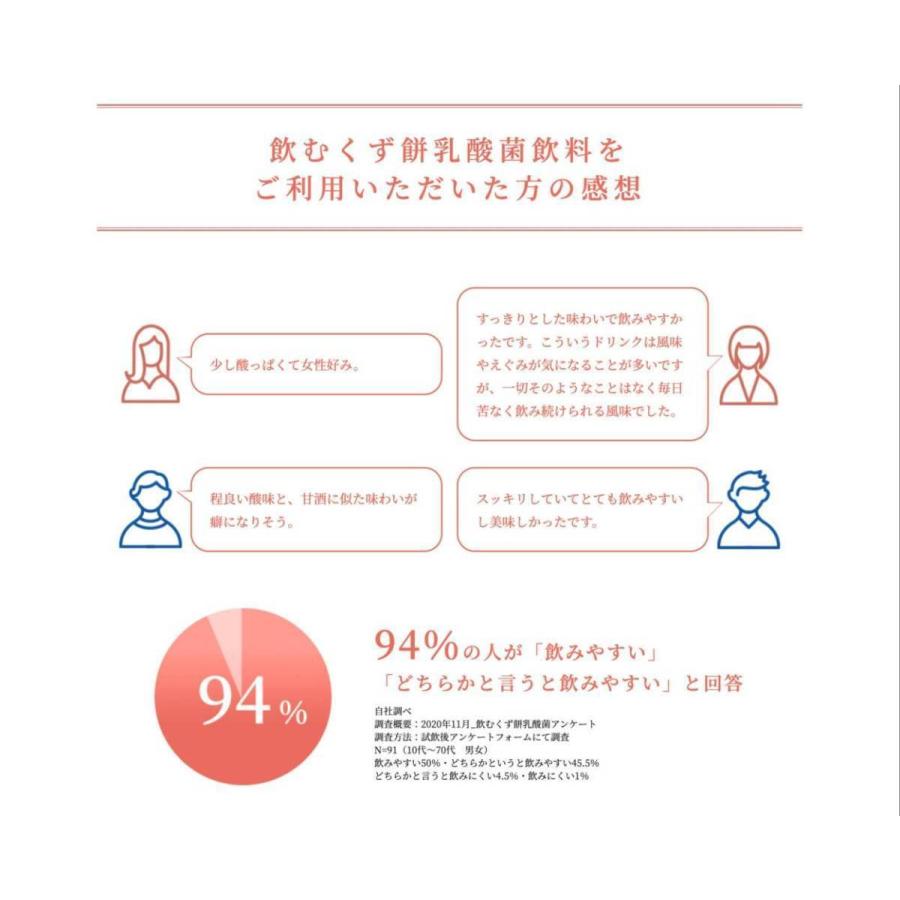 31円 67 Off 飲む くず餅 乳酸菌 5g 8本 御中元 お中元 22 高級 夏 ギフト のし 暑中見舞い 残暑見舞い 贈り物 絶品 お取り寄せ 詰め合わせ セット