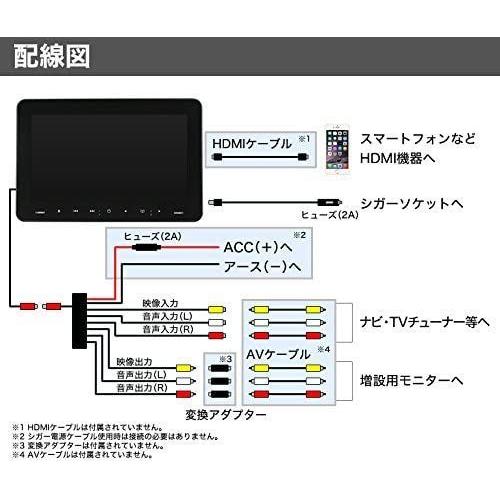 人気ブランド Dvdプレイヤー リアモニター ヘッドレストモニター 9インチ Dvd内蔵 車載用 フロントスピーカー Hdmi Usb スマホ 人気no 1 本体 Www Kingfishswimming Com