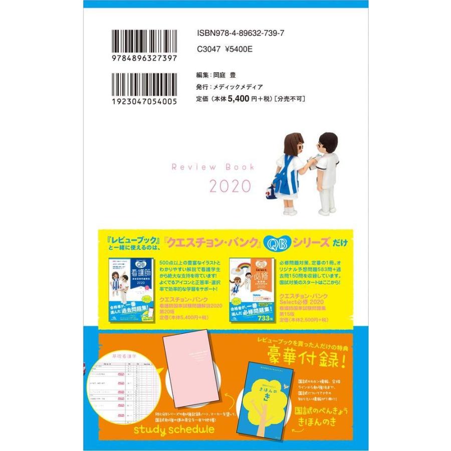 60 Off 看護師 看護学生のためのレビューブック 高い素材 Alqadam Uz