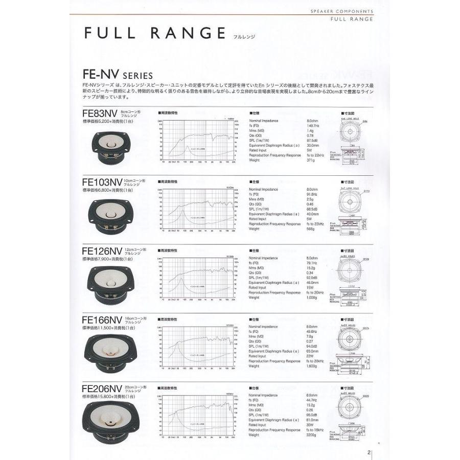 FOSTEX（フォステクス） フォステックス スピーカーコンポーネンツ総合