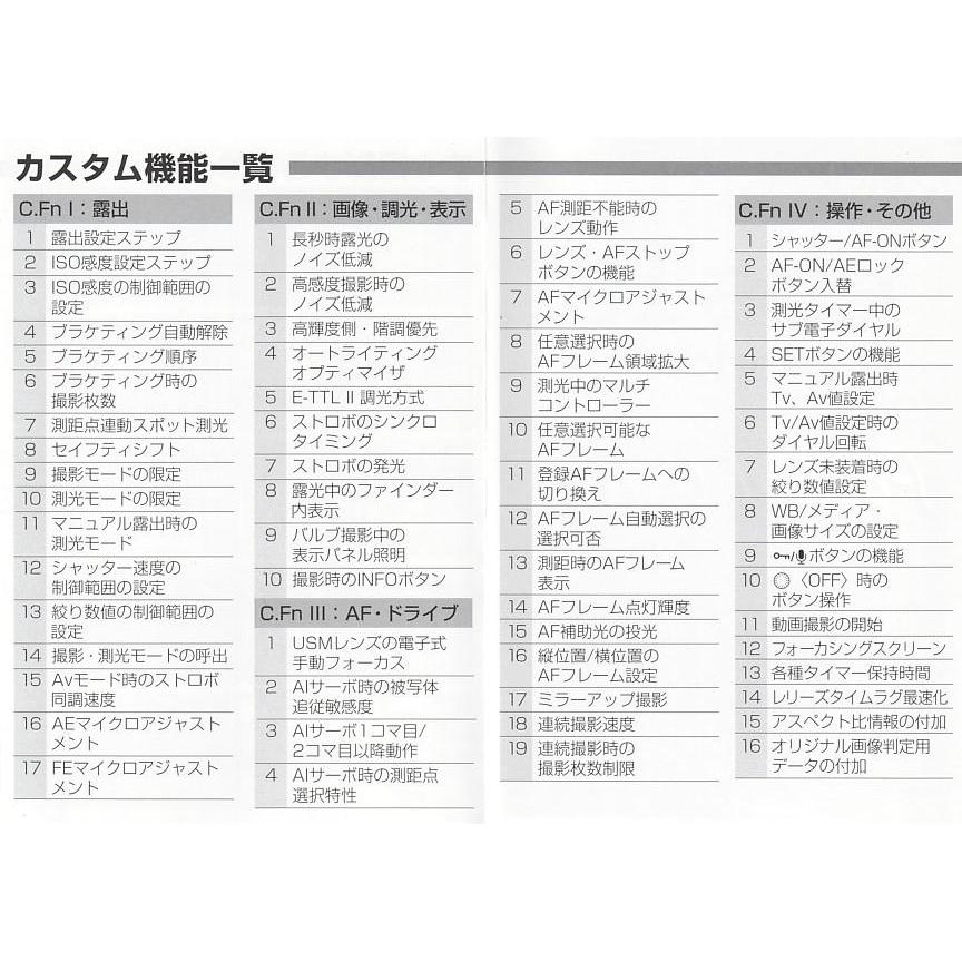 一眼レフCanon EOS-1D Mark II Nボディ　説明書とキャップ付き kwanryudodtcom_caoid2t326