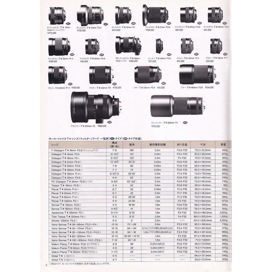 CONTAX コンタックス システム のカタログ/Vol.5 (美品中古) : 観龍堂