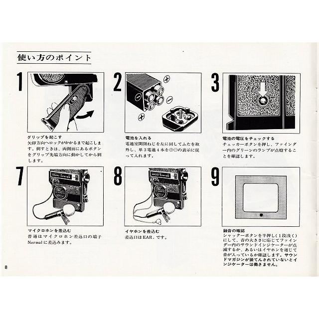 Fuji Fujica フジカシングル8 サウンドAXM100 の 取扱説明書(極美品
