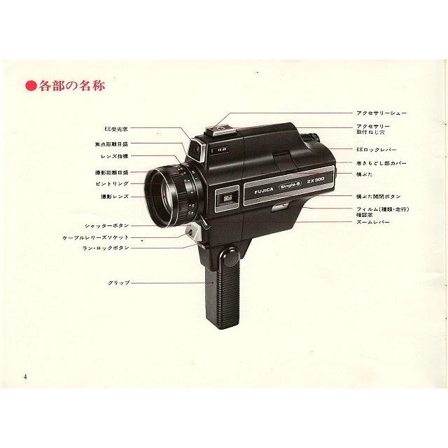 FUJIFILM（フジフイルム） Fuji フジ フジカシングル8 ZX300 の 取扱