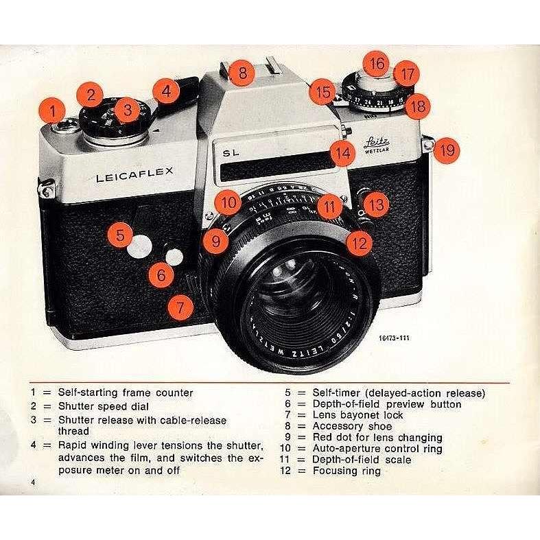 ライカ LEICAFLEX SL 1969年 オリジナル 使用説明書 英語版 ライカ Leica FLEX SLの 取扱説明書/英語版/オリジナル版(中古