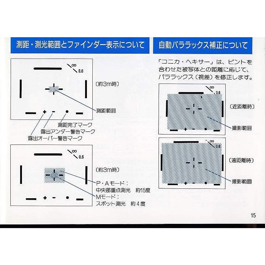 KONICA HEXAR sliver 中古　説明書　ジャンクストロボ付き コニカミノルタ（KONICA MINOLTA） コニカ Konica HEXAR シルバー の