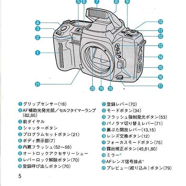 コニカミノルタ（KONICA MINOLTA） Minolta ミノルタ α-707Si の 取扱