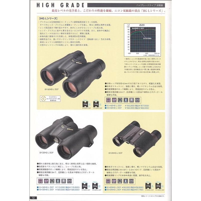 ニコン NIKON 双眼鏡総合カタログ Nikon Sport Optics /2010.4(未使用)｜kwanryudodtcom｜05